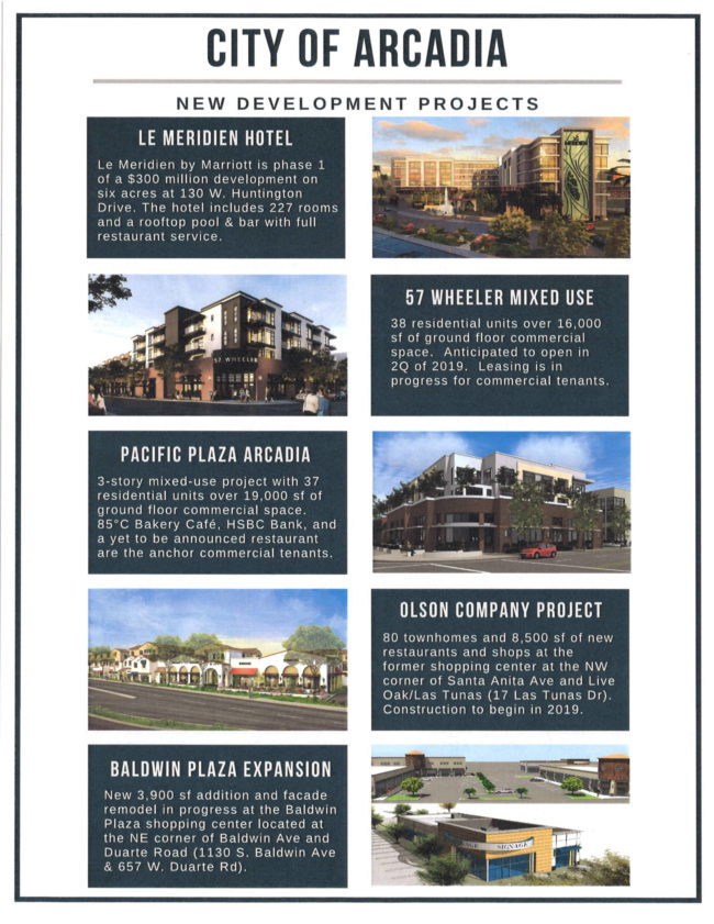 City of Arcadia new developments
