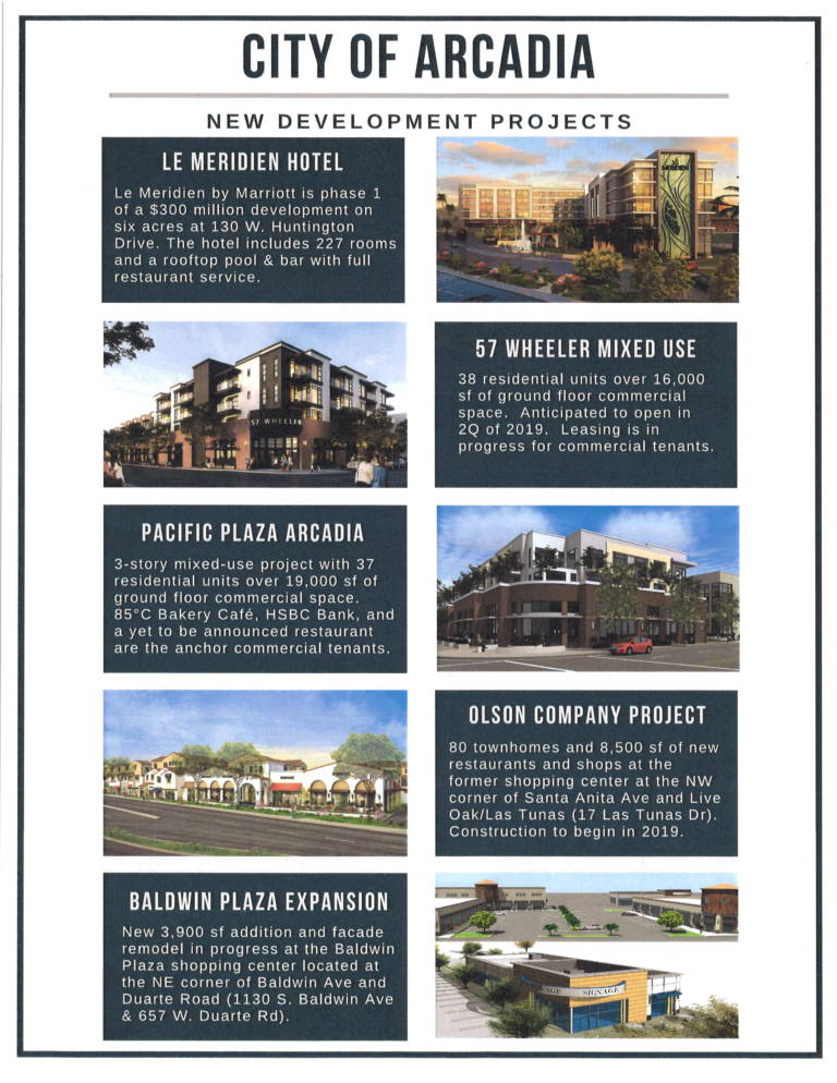 City of Arcadia New Developments City of Arcadia new developments