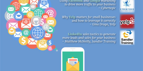 Power Lunch Online Marketing