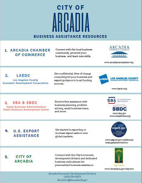 City of Arcadia Business Assistance Resources Guide page one