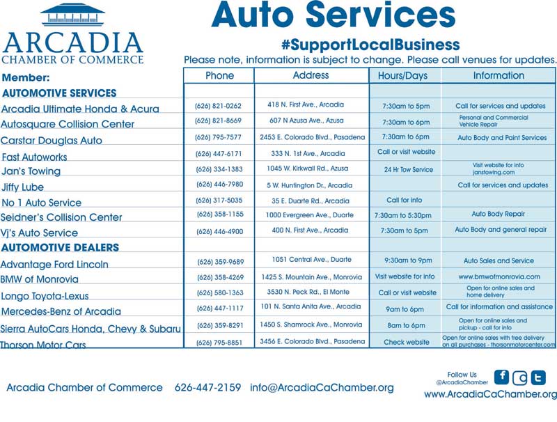 Arcadia Chamber Auto Services Listing
