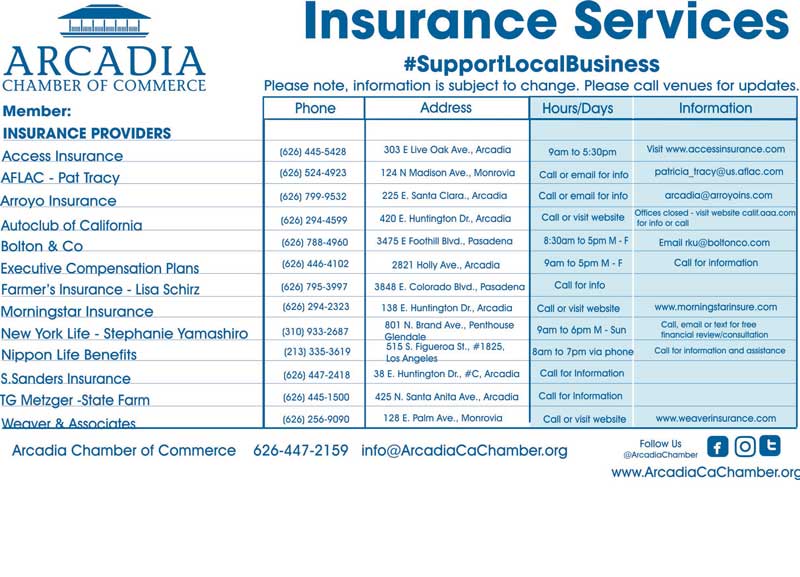 Arcadia Chamber Insurance Services 