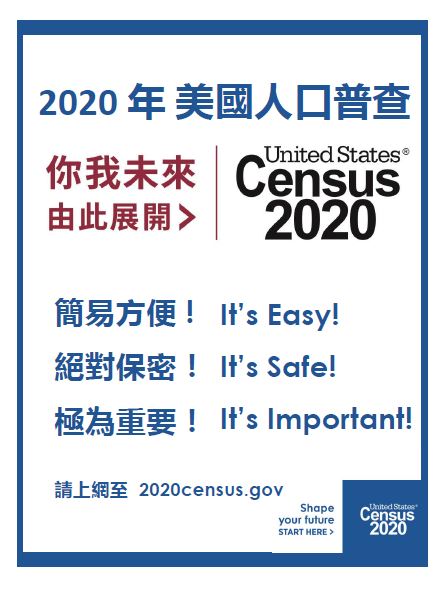 Census 101 What You Need to Know page 3