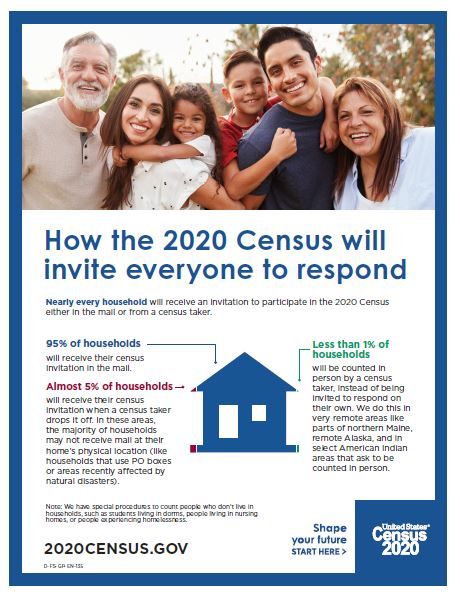 How the 2020 Census will invite everyone to respond page 1