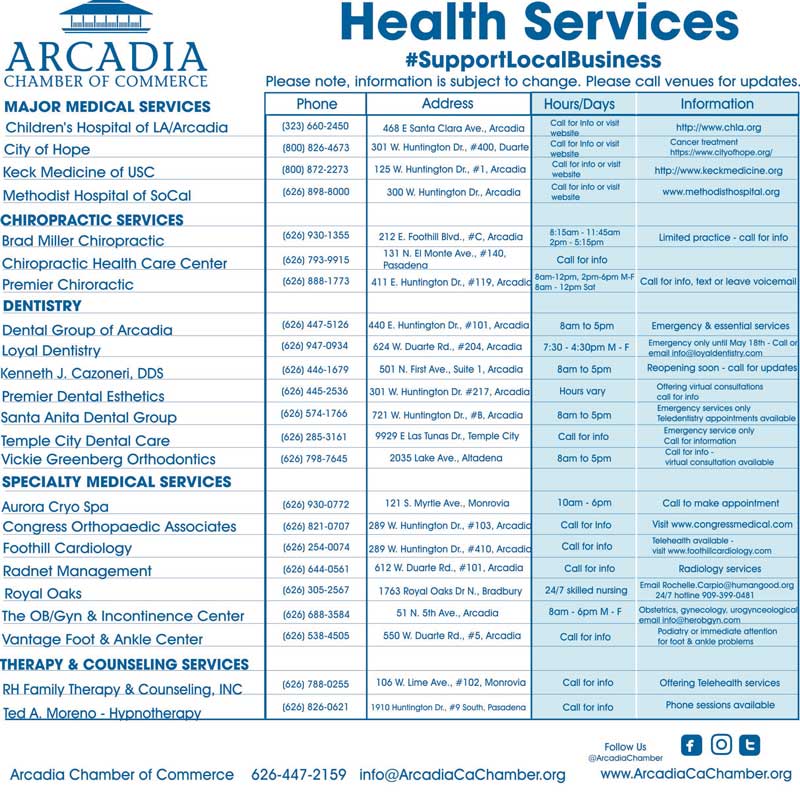 Arcadia Chamber Health Services information 