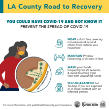 LA County road to recovery 