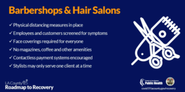 Barbershops & Hair Salons 