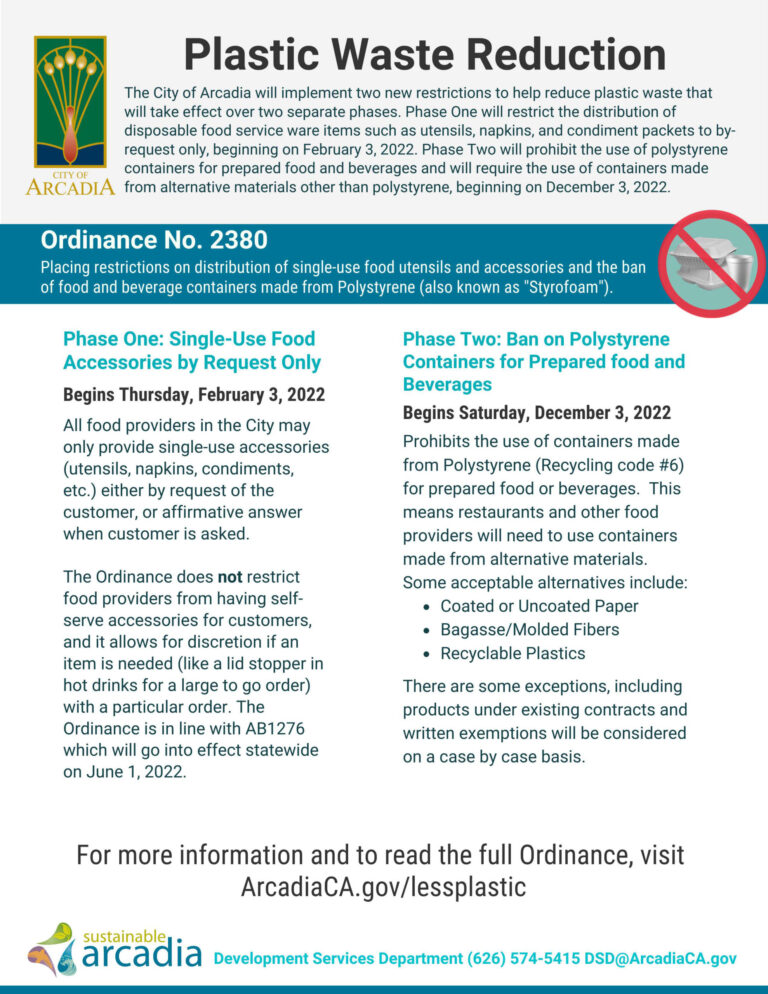 Plastic Waste Reduction information from City of Arcadia
