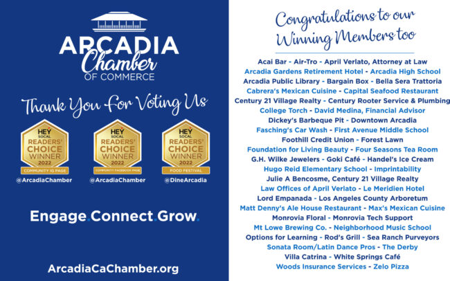 Arcadia Chamber logo above Readers Choice award logos listing winners names