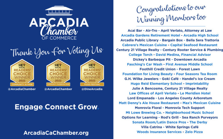 Arcadia Chamber logo above Readers Choice award logos listing winners names