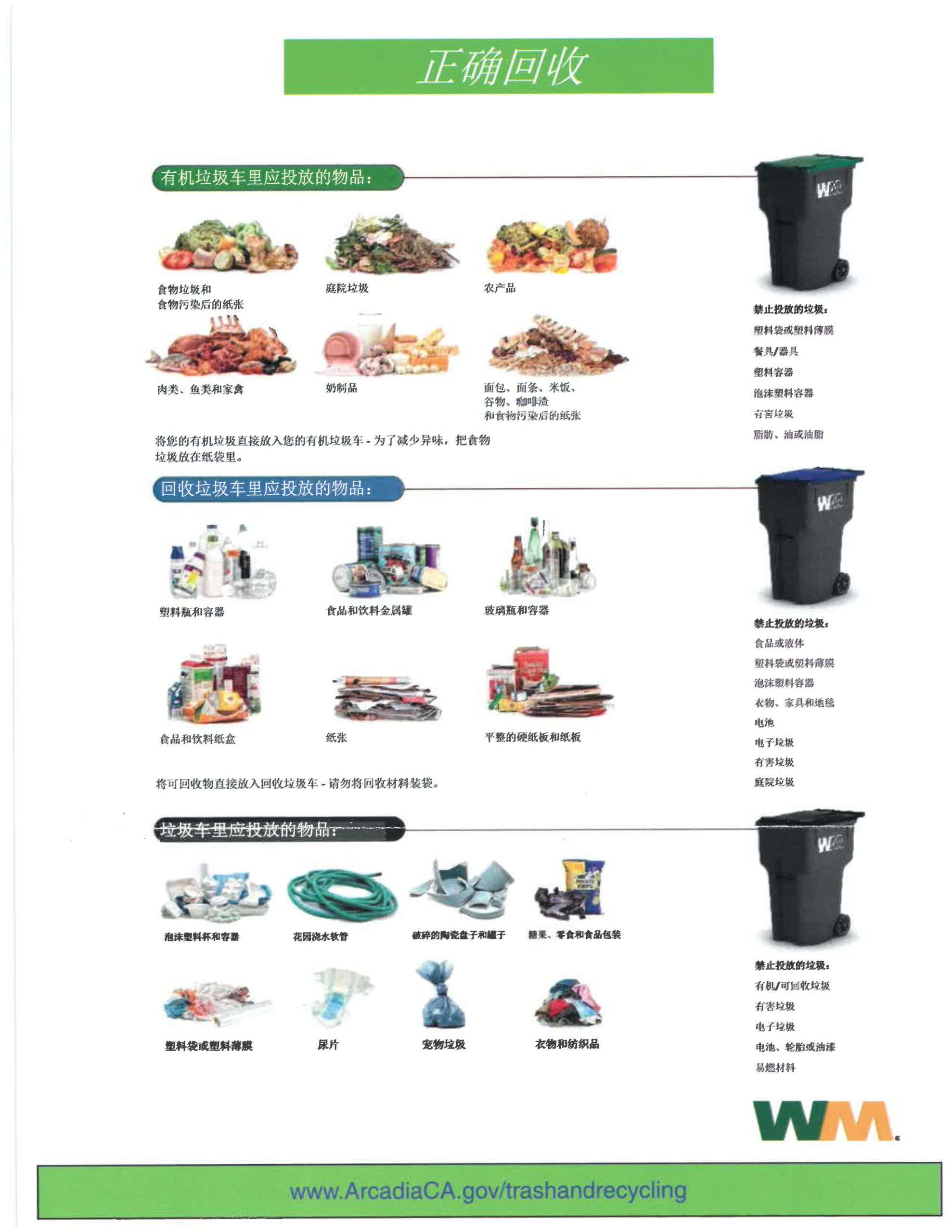 organic waste collection information showing items to recycle in Chinese