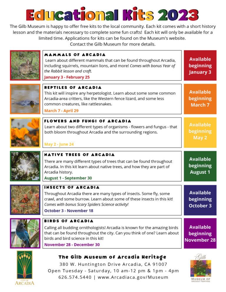 Educational Kits from Gilb Museum