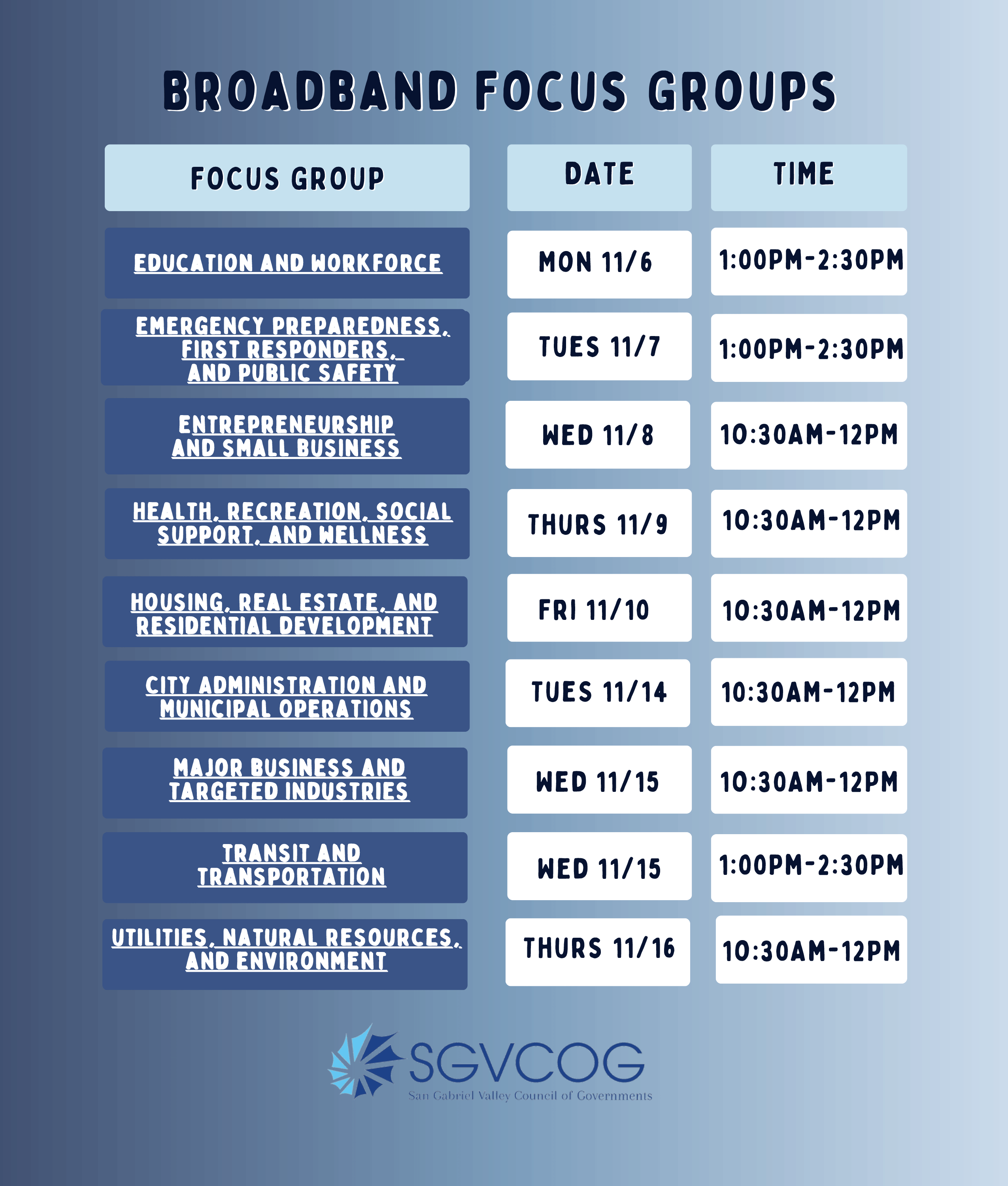 Broadband Focus Group schedule 