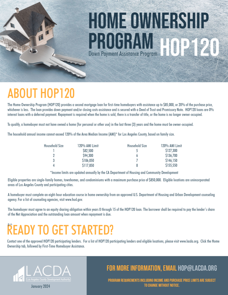 LACDA Homeownership Program flyer of information in English