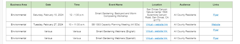 list of upcoming Smart Gardening webinars 