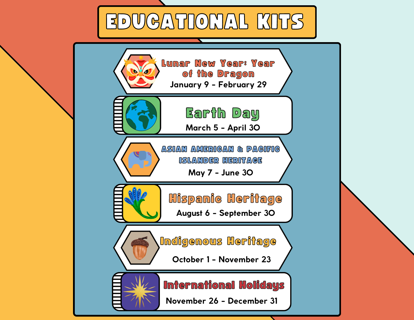 Gilb Museum Educational Kits flyer for 2025