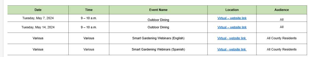 Smart Gardening webinars for the Month of May of 2024