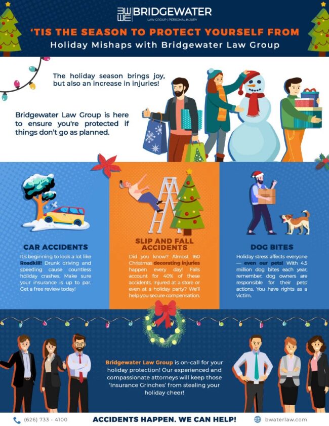 Holiday Mishaps Flyer Bridgewater Law Group protect yourself from holiday mishaps flyer