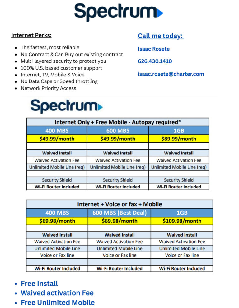 Spectrum Internet offers