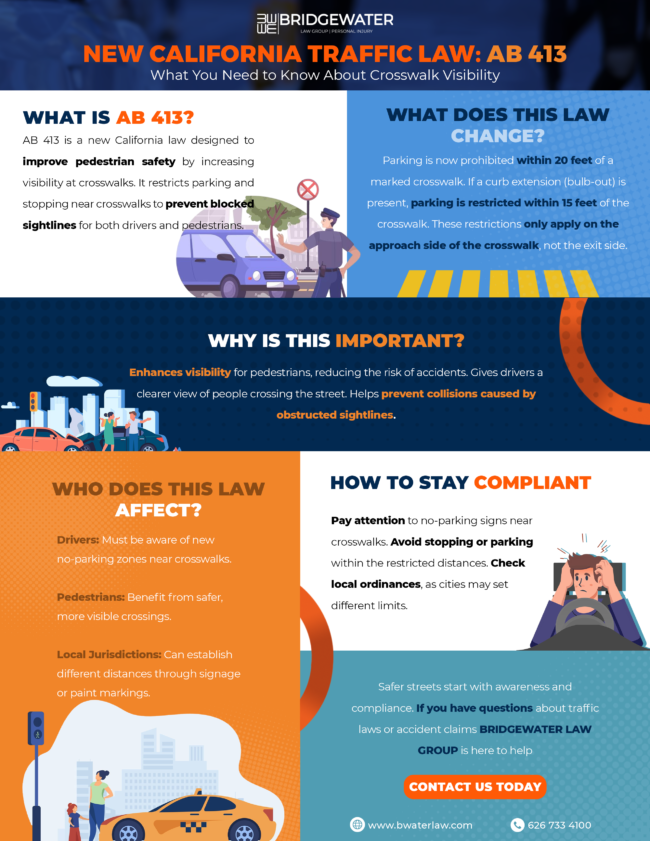 BRIDGEWATER – NEWSLETTER AB 413 AB 413 information from Bridgewater Law Group