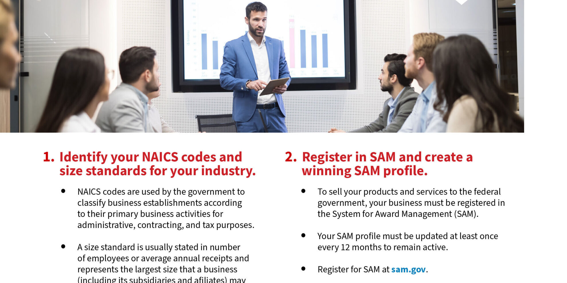 SBA info on how to do business with the federal government