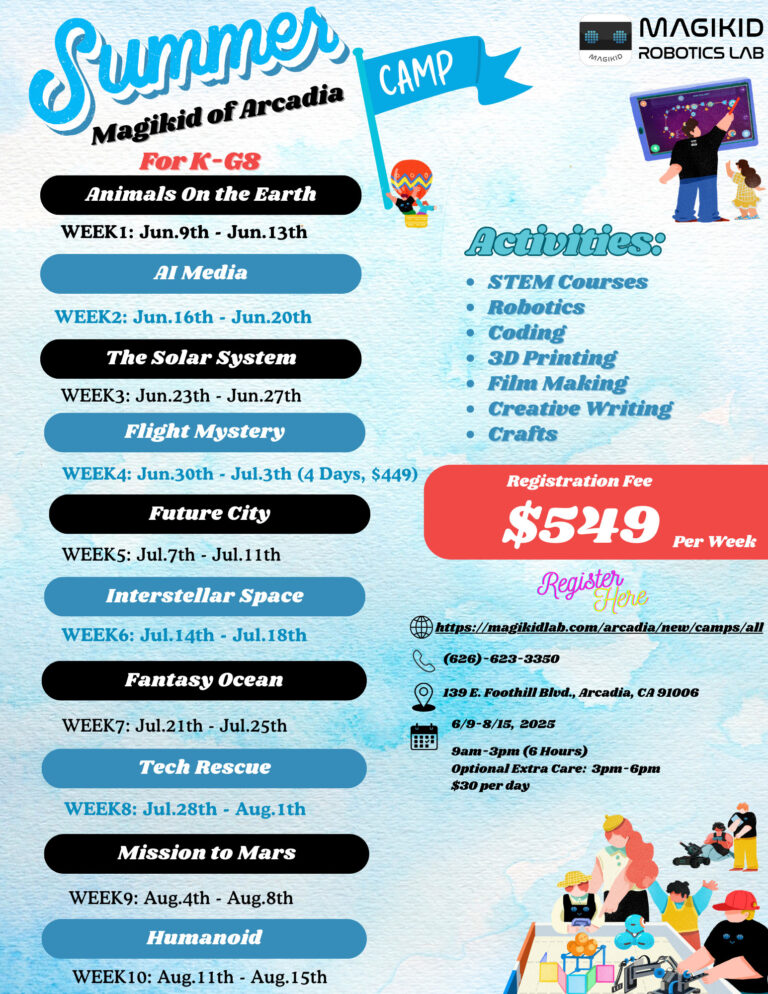 Magikid of Arcadia summer camp programs flyer