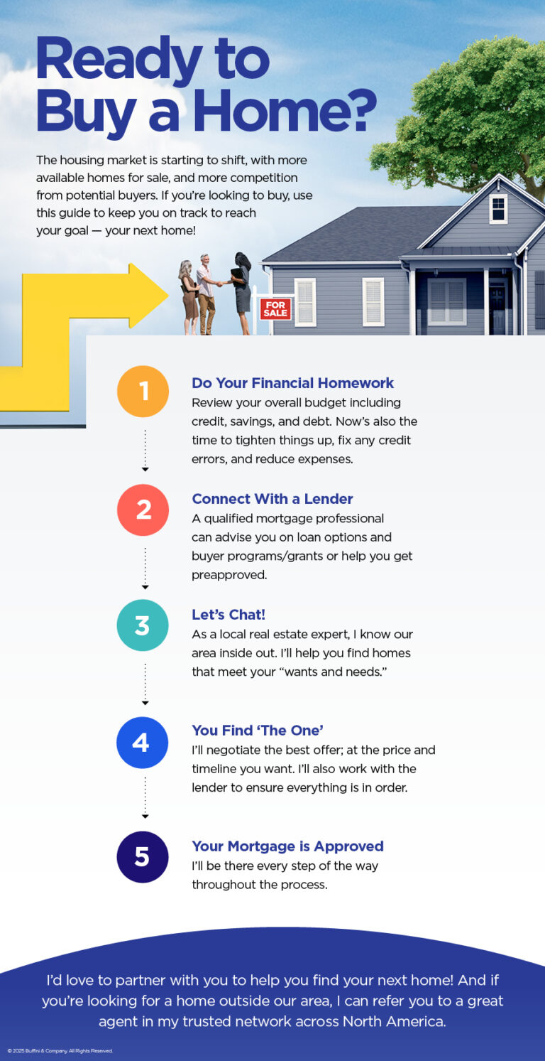 homebuying tips from Berkshire Hathaway Heidi Bloks