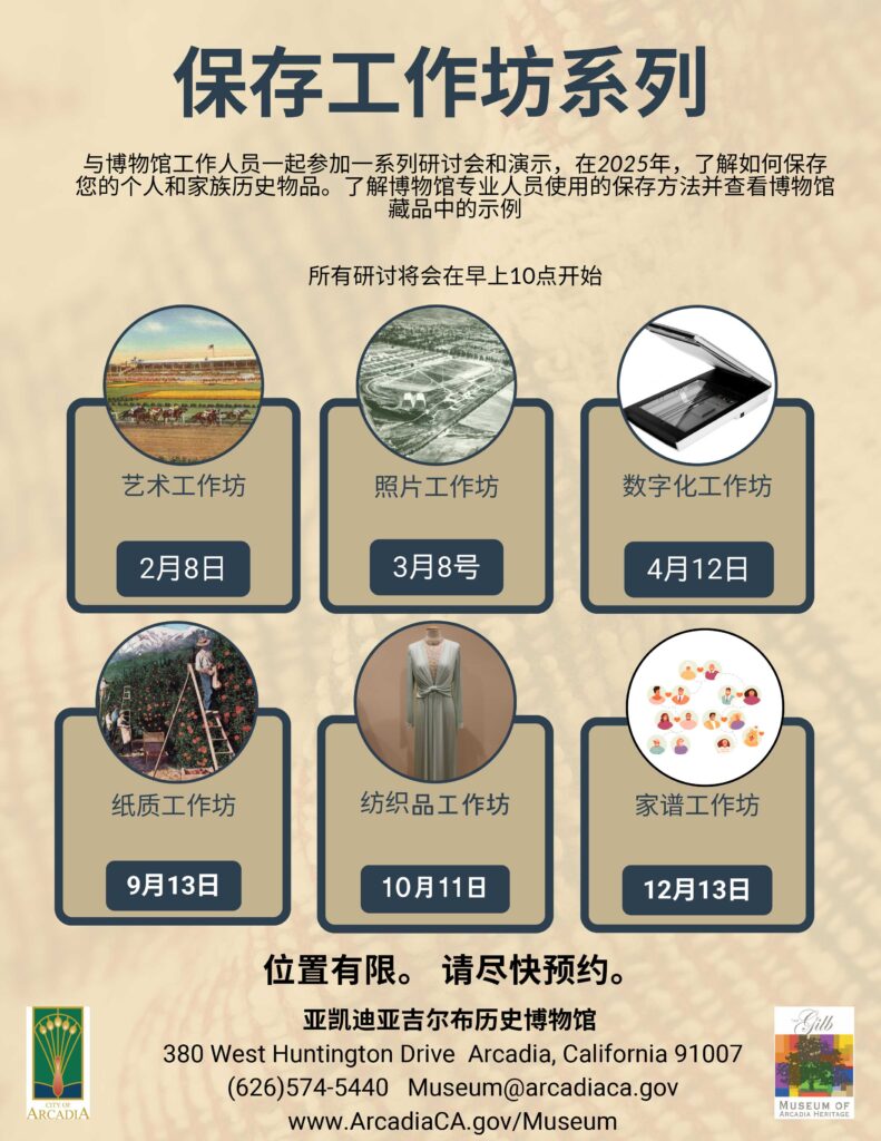upcoming Preservation Workshops with the Gilb Museum list for the full year in Chinese 