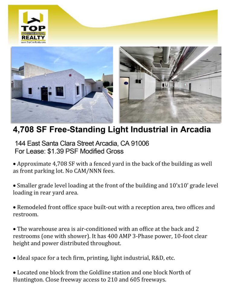 144 E Santa Clara property from Top Commercial Realty