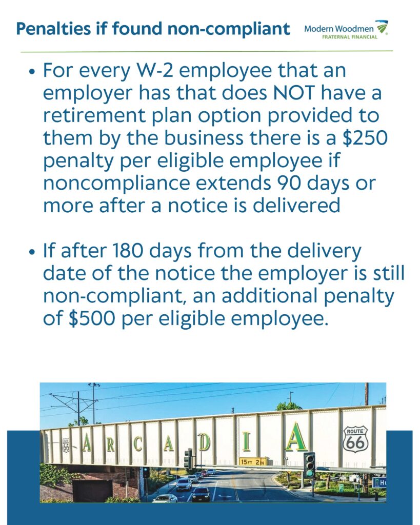 Modern Woodmen Arcadia Chamber 401K information flyer