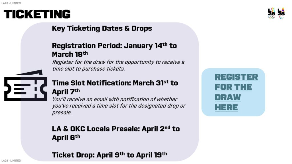 Ticketing information for LA28 Olympics