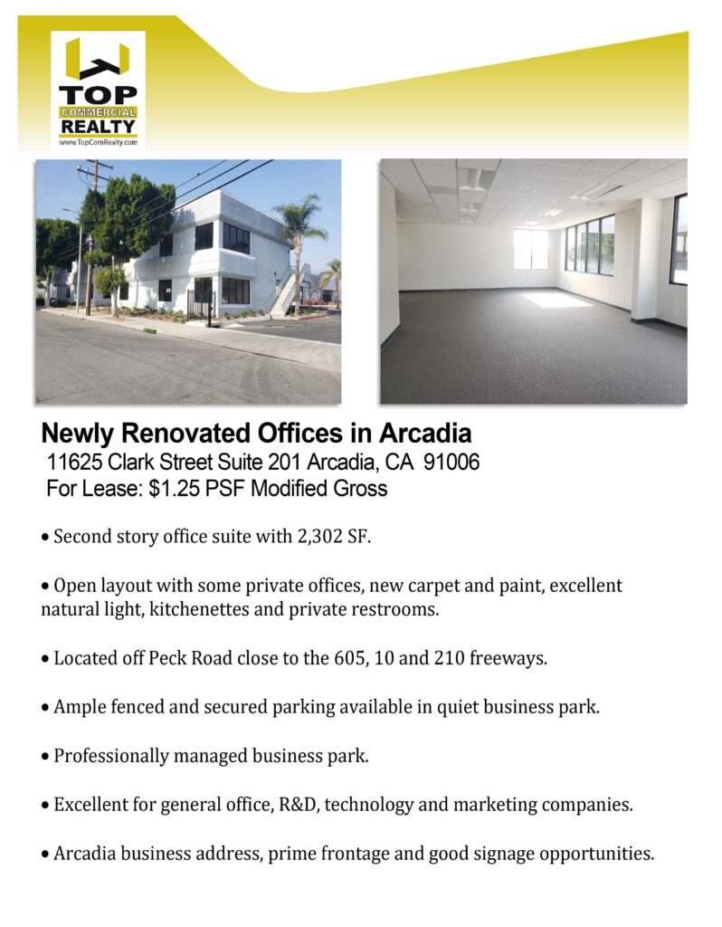 11625-11629 Clark Street specs