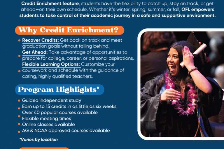 OFL credit enrichment information from Opportunities for Learning