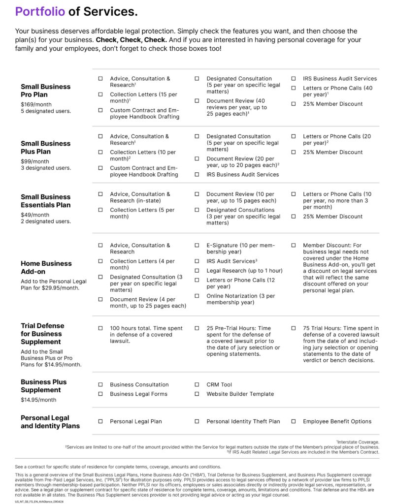 SBA at a glance info from LegalShield