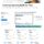 Spectrum Reach flyer of information for May