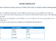 BMO promotion table of information