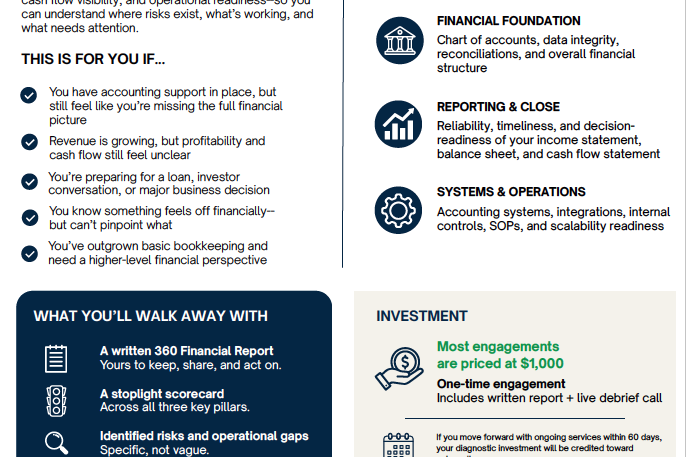Peak Forward 360 diagnostic flyer of information