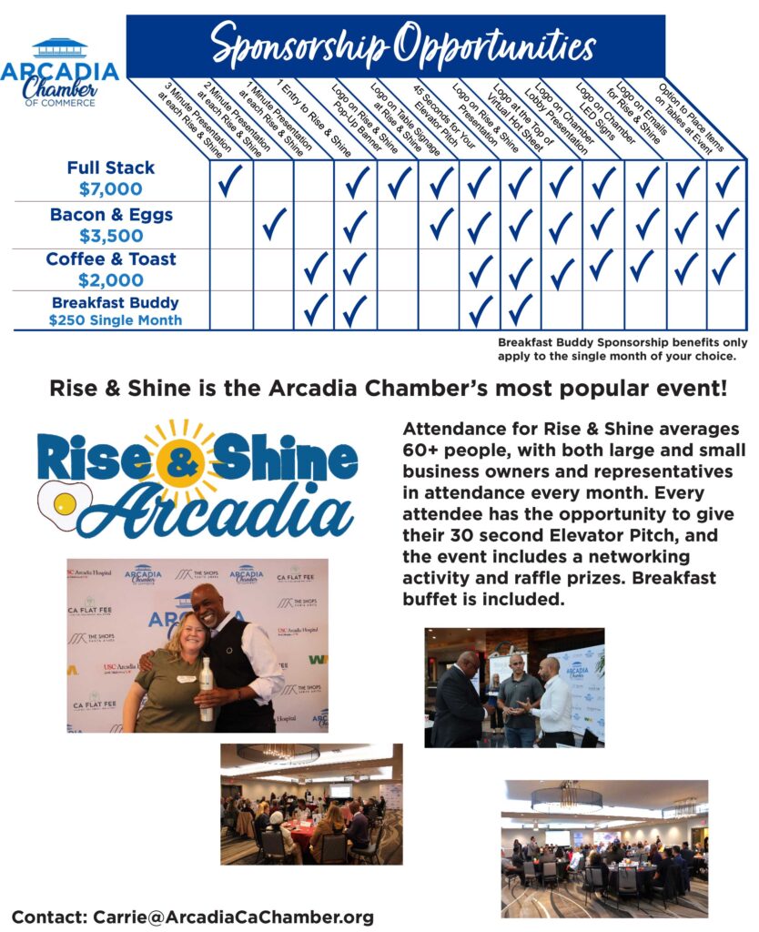Rise & Shine sponsorship list updated for 2026