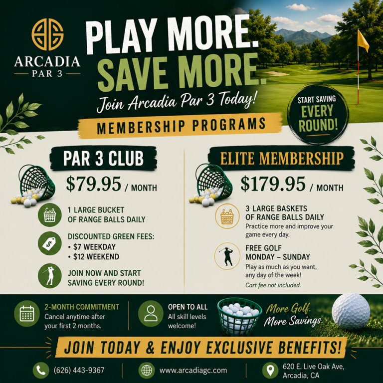 membership info for the Arcadia 3 Par