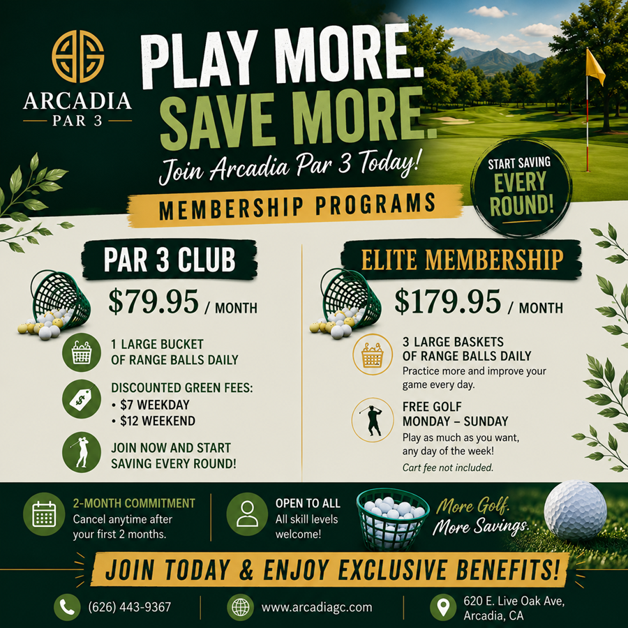 membership info for the Arcadia 3 Par