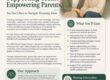 Reclaim Health mental health info flyer