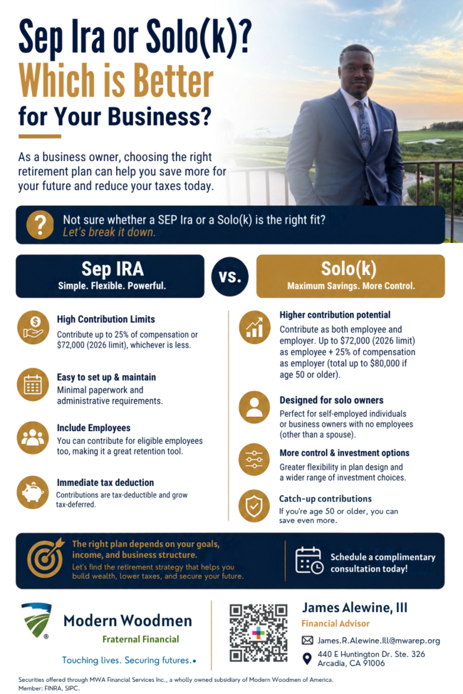 SEP vs Solo from Modern Woodmen
