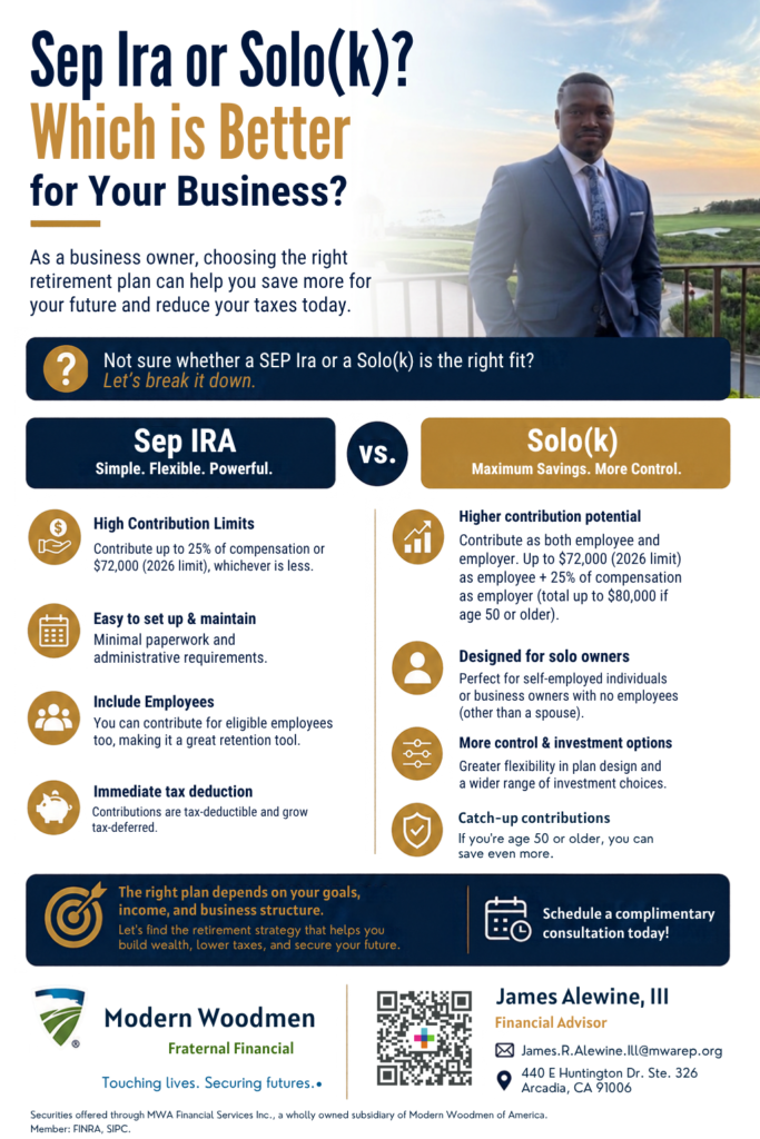SEP vs Solo from Modern Woodmen 