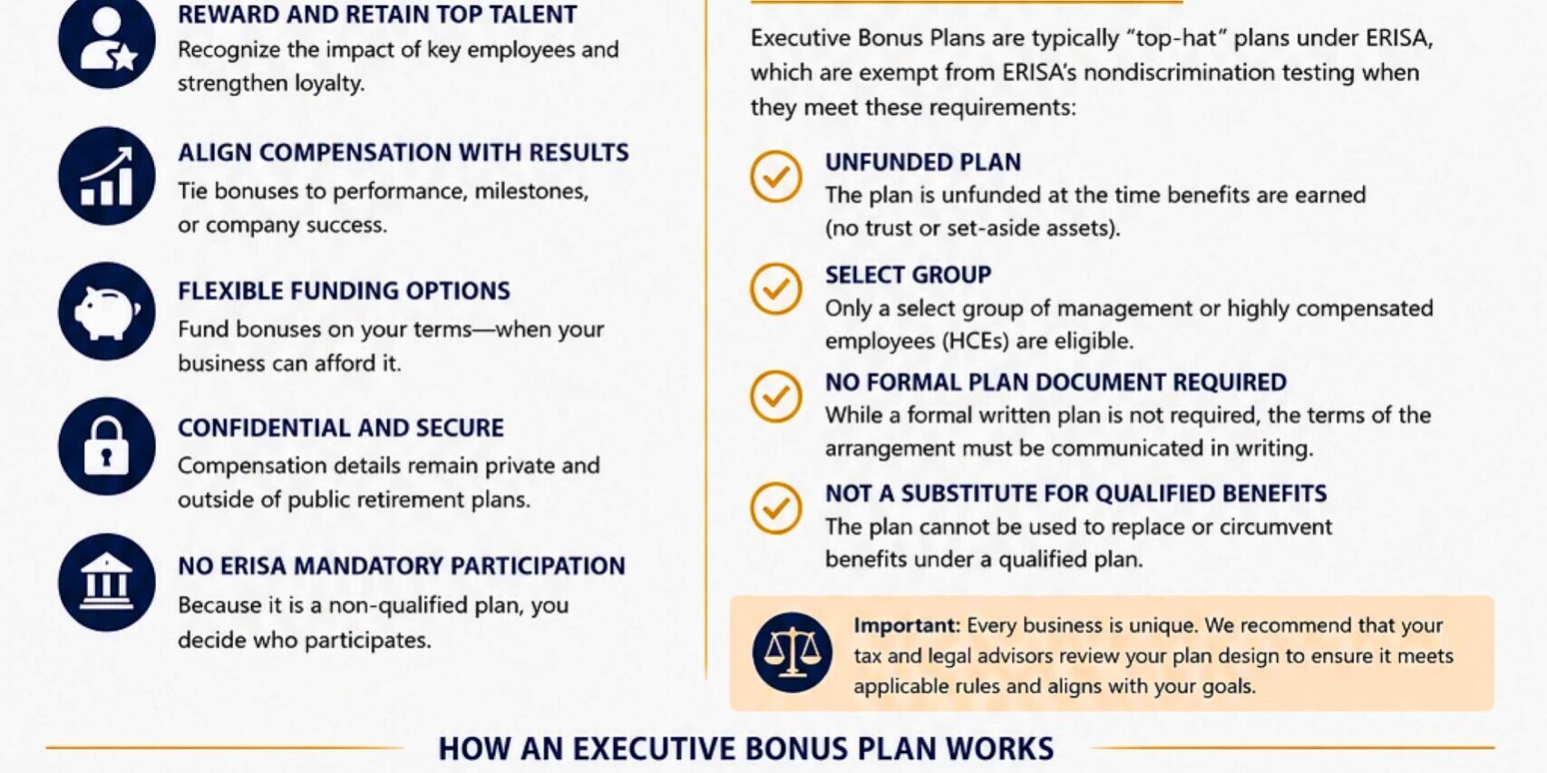 Modern Woodmen executive bonus plan