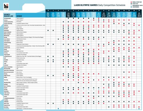 LA28 Olympic Games schedule