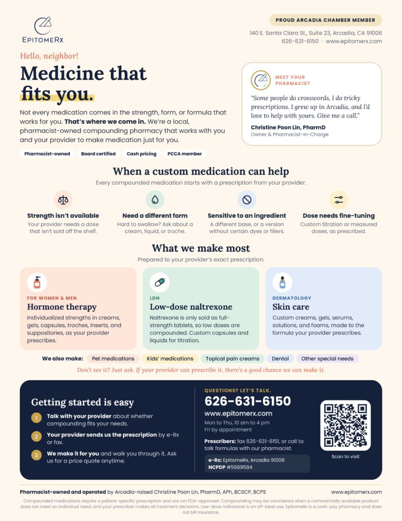 EpitomeRX information flyer 