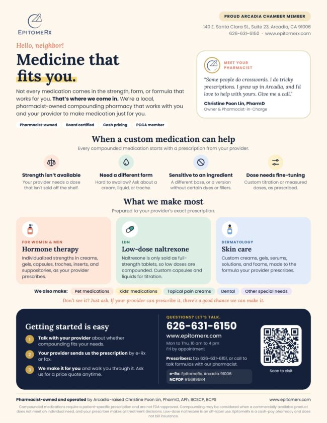 EpitomeRX information flyer